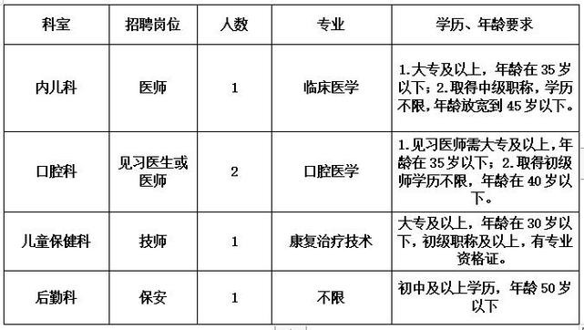 梧州本地钟点招聘 梧州今天最新招工