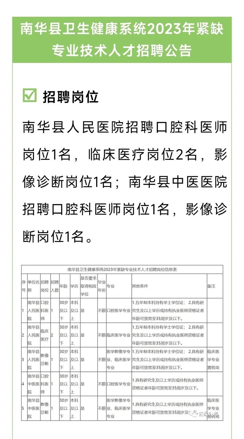 楚雄市本地招聘网站 楚雄市本地招聘网站有哪些