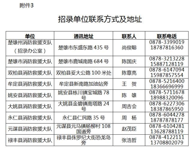 楚雄本地客服招聘 楚雄业务员招聘