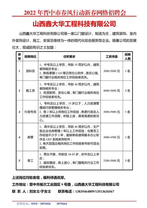 榆次本地招聘普工最新 榆次工作招聘信息