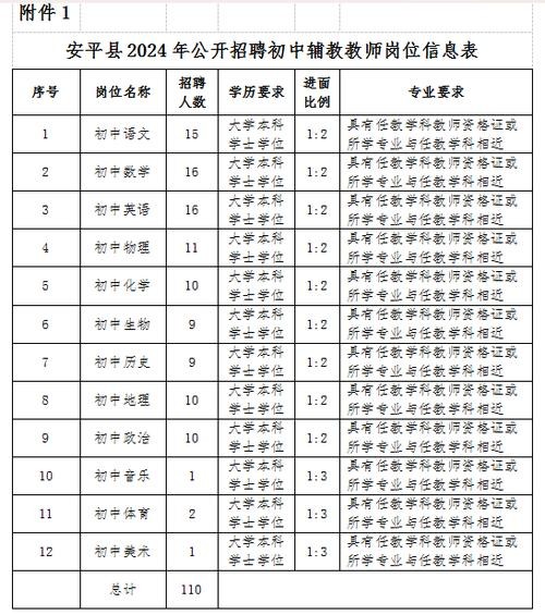 横水本地招聘 横水本地招聘信息网