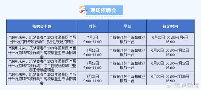 正规招聘信息本地 人才市场最新招聘