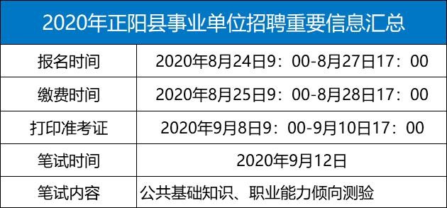 正阳县本地招聘信息 2020年正阳县的招聘信息