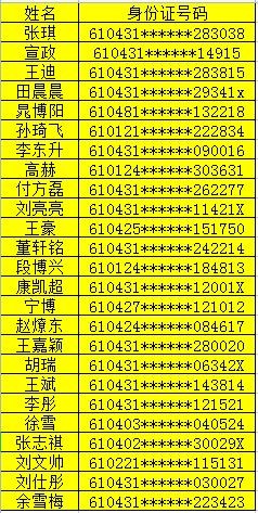 武功县本地招聘 武功县本地招聘信息网