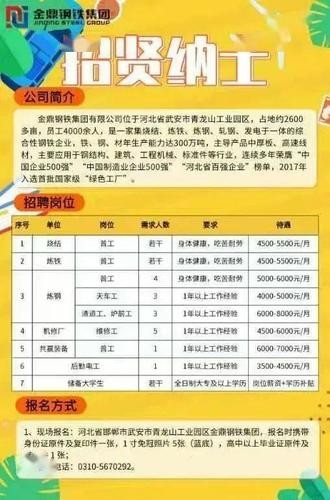 武安本地企业招聘 河北省武安市最新招聘