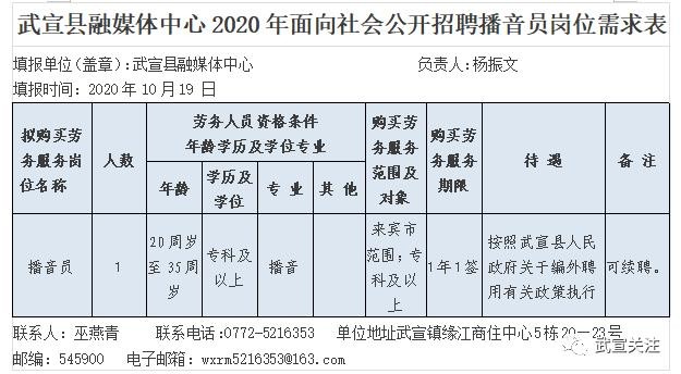 武宣本地招聘 武宣招聘信息