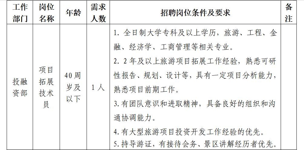 武宣本地最新招聘信息 武宣招工信息