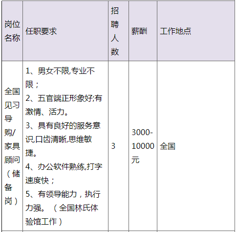 武汉本地免费招聘渠道 武汉本地免费招聘渠道有哪些