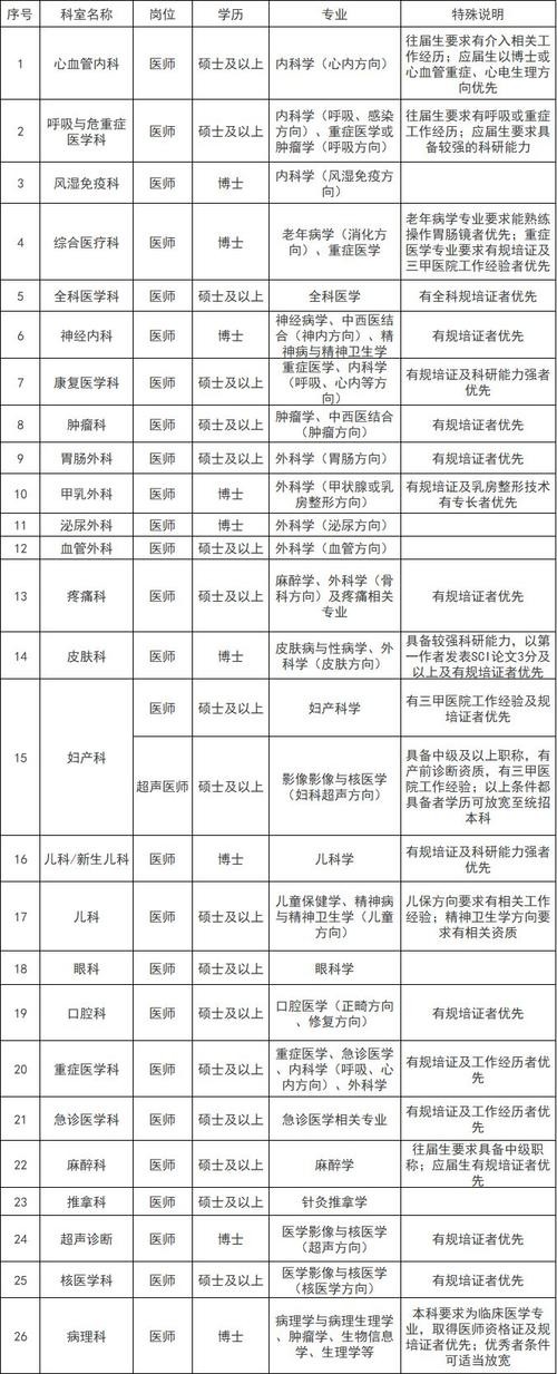 武汉本地宝招聘靠谱么 武汉本地宝工作怎么样