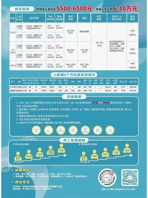 武汉本地工厂招聘 武汉工厂直招一般是在哪儿招