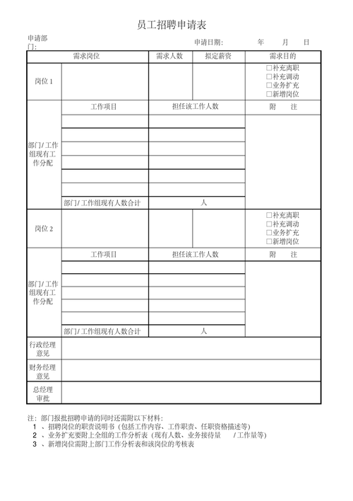 武汉本地项目招聘 武汉项目申报招聘