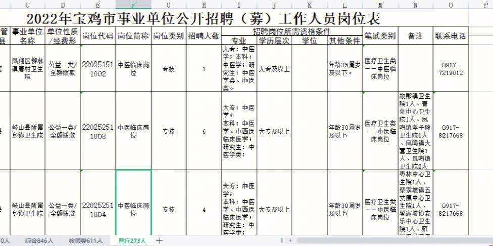 武陟本地夜班招聘 武陟有招常白班的厂吗