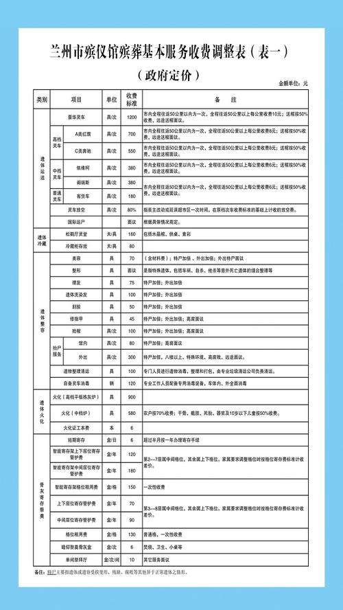 殡仪馆一般怎么招人 殡仪馆收费价格表