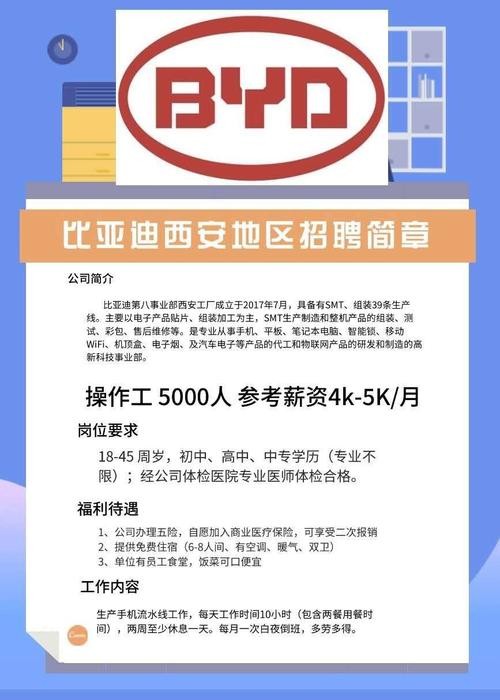 比亚迪招聘男女普工 2020比亚迪最新普工招工