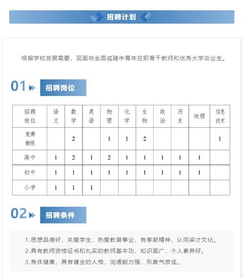 毕节本地船员招聘怎么样 急招毕节普工