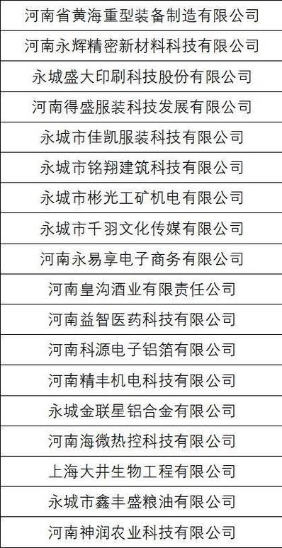 永城本地招聘信息网 永城最新招聘信息平台