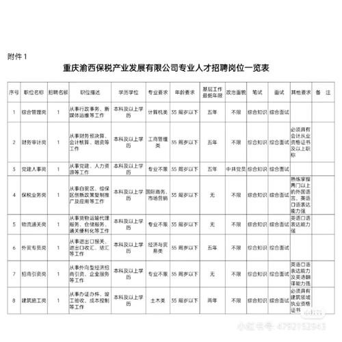 永川本地招聘 永川本地招聘网最新招聘2023