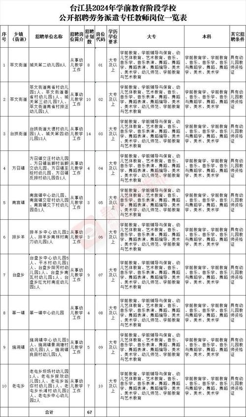 永年招聘信息本地 永年招聘信息最新招聘