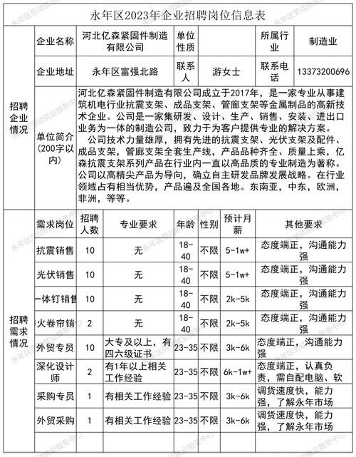 永年本地企业招聘 永年招聘网