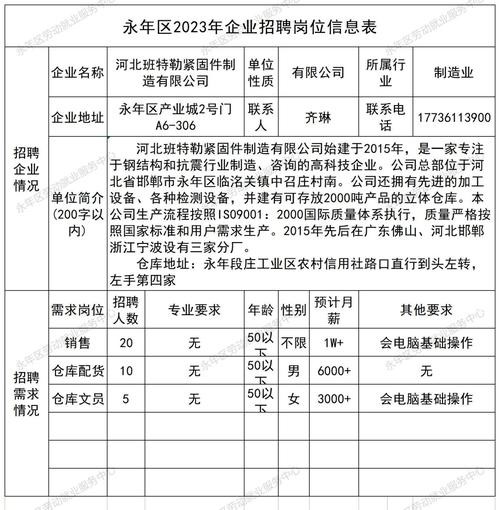 永年本地招聘平台有哪些 永年本地招聘平台有哪些网