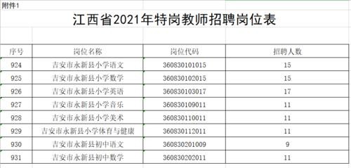 永新本地招聘 永新招聘网