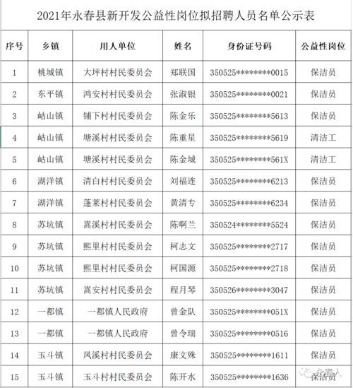 永春本地工作招聘 永春本地工作招聘网