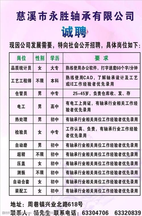 永胜本地招聘 永胜本地招聘信息