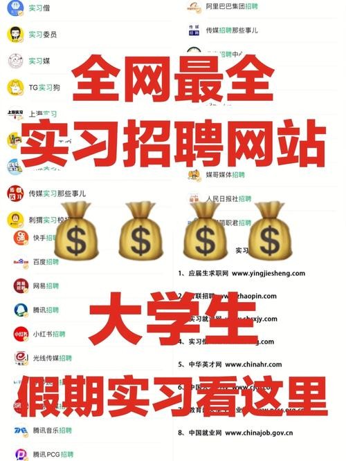 求职应该怎么做 求职的途径和方法