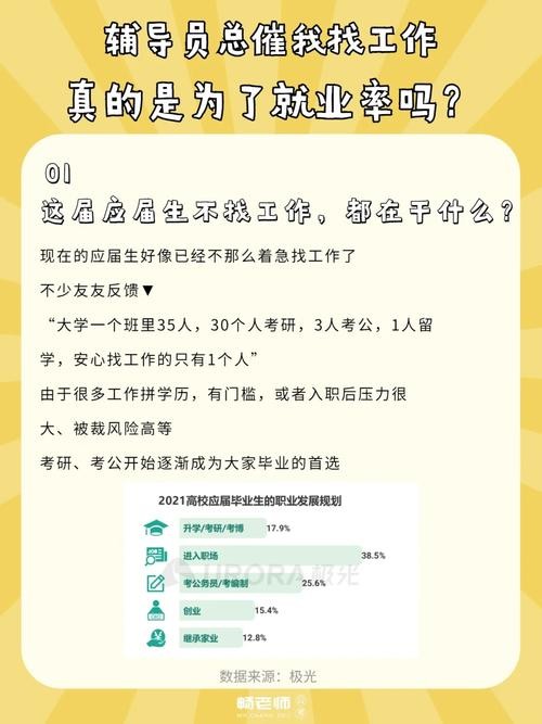 求职成功几率最大的求职方法是 求职方法中,成功率最高的方法是