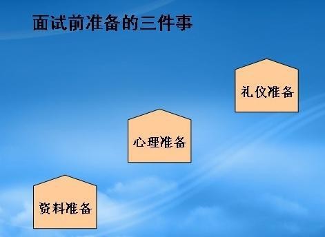 求职成功率最高的方法有哪些 求职中成功率最高的方法