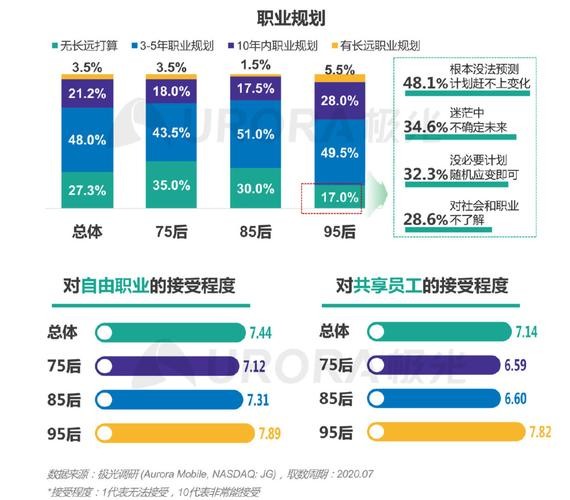 求职成功率最高的方法有哪些 求职成功几率最大的求职方法是