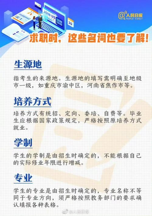 求职成功的关键因素 求职成功的关键因素包括