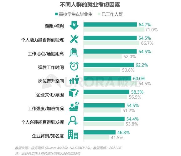 求职成功的关键因素 求职成功的关键因素有哪些