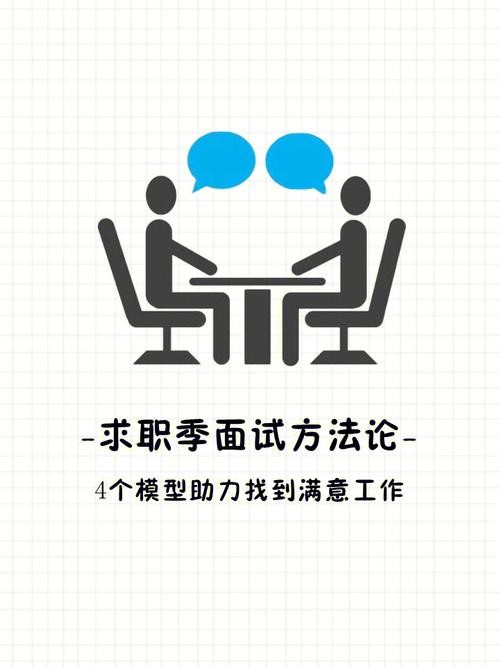 求职方法中成功率最高的方法通 求职方法中成功率最高的方法通常包括