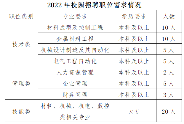 汉中勉县本地招聘 汉中勉县本地招聘信息网