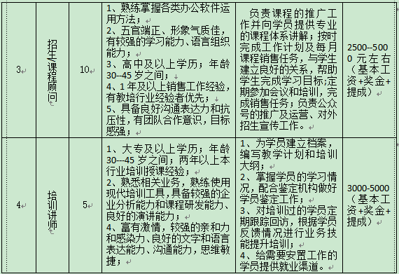 汉中本地家政招聘 汉中本地家政招聘信息