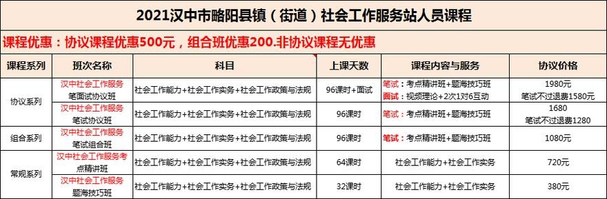 汉中近几天本地招聘网 汉中今日招聘