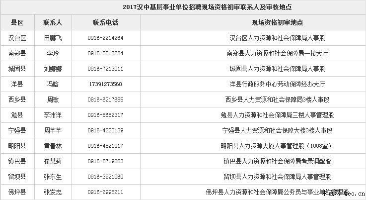 汉台区本地招聘信息 汉台区本地招聘信息最新