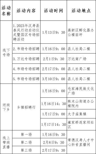 汉寿本地招聘 汉寿本地招聘信息最新