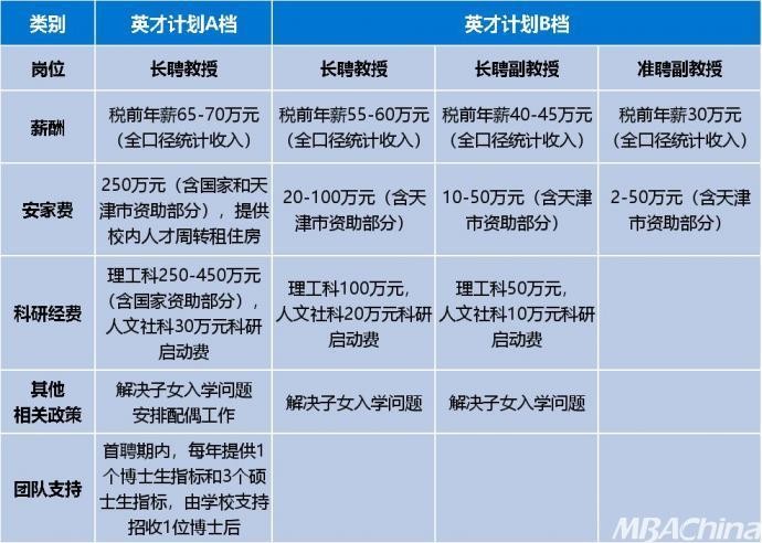 汉沽本地招聘信息 天津汉沽招聘信息网