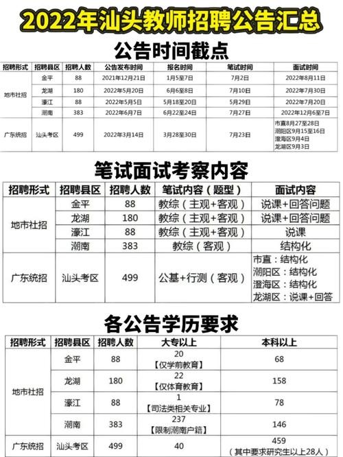 汕头本地招聘哪里好找工作 汕头市现在哪里在招工信息