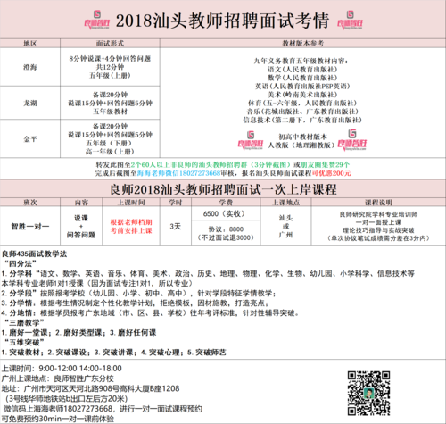 汕头澄海本地招聘网站 澄海招聘网最新招聘信息