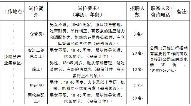 汝南本地招聘 汝南县城内最新招聘