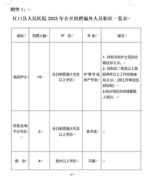 江口本地招聘 江口人才网招聘信息