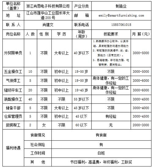 江山本地最新招聘信息 江山最新招聘信息最近招聘