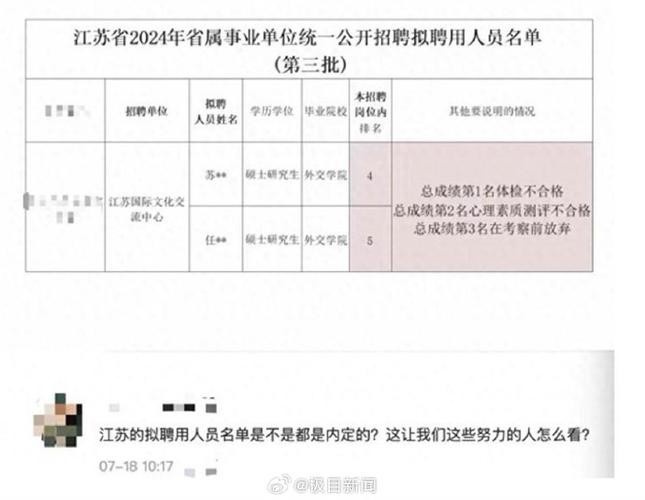 江苏本地招聘信息 江苏本地招聘信息最新