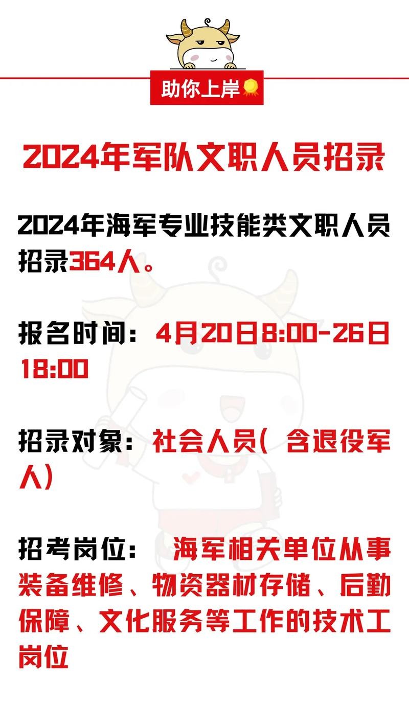 江苏本地文职招聘是什么 江苏本地文职招聘是什么时候报名