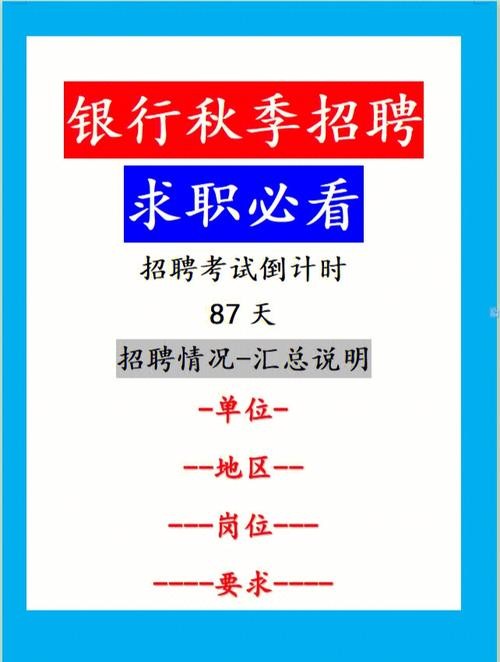 江西有本地银行招聘吗现在 江西的银行招聘网