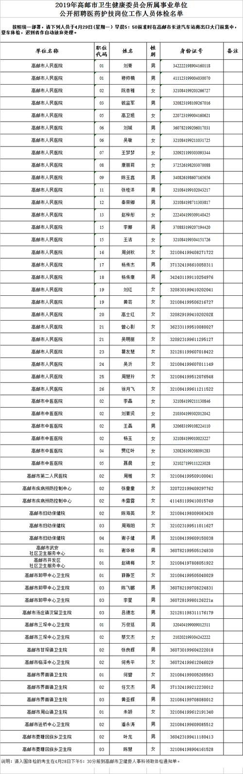 江都本地工作招聘 2021年江都最新招聘