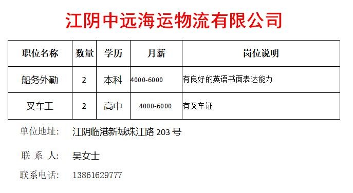 江阴本地招聘 江阴本地招聘网